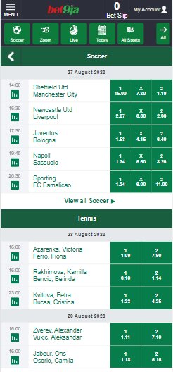 US Tech Indices and Growth Potential: Trading Opportunities on the US100