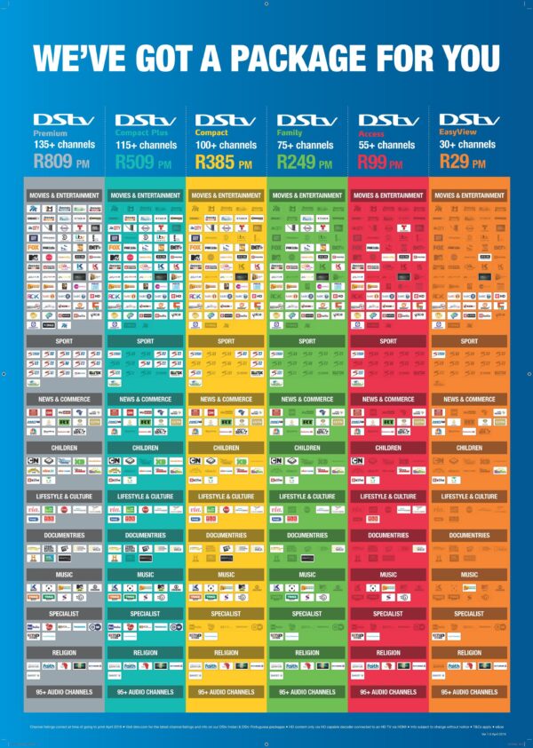 Explore Complete Dstv Packages With Channels List